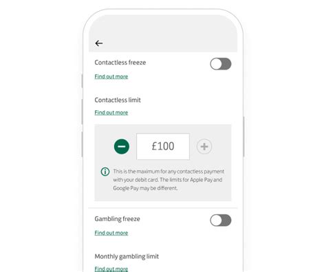 lloyds contactless card eligibility|Lloyds contactless payment limit.